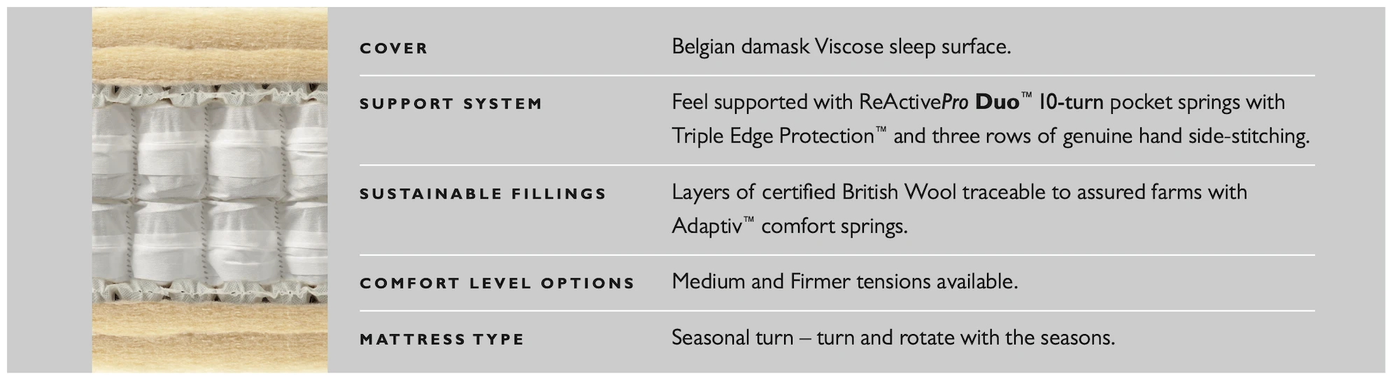 Hypnos Legacy 5 mattress specification